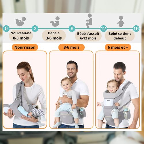 porte-bebe-evolutif